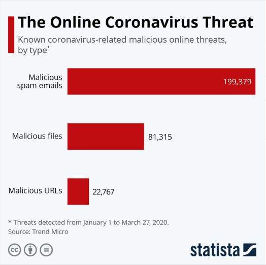 Screenshot 2020-03-31 at 12.07.27